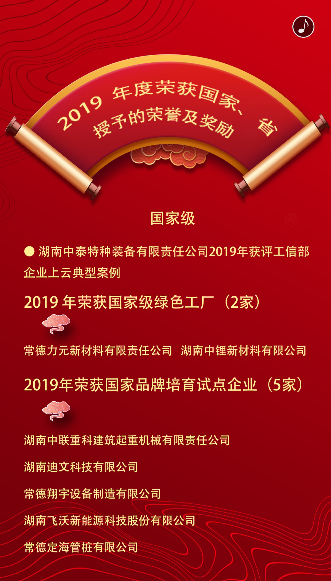 2019年度榮獲國家、省授予的榮譽(yù)